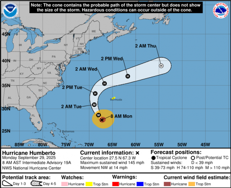 Hurricane Humberto Hurricane Humberto